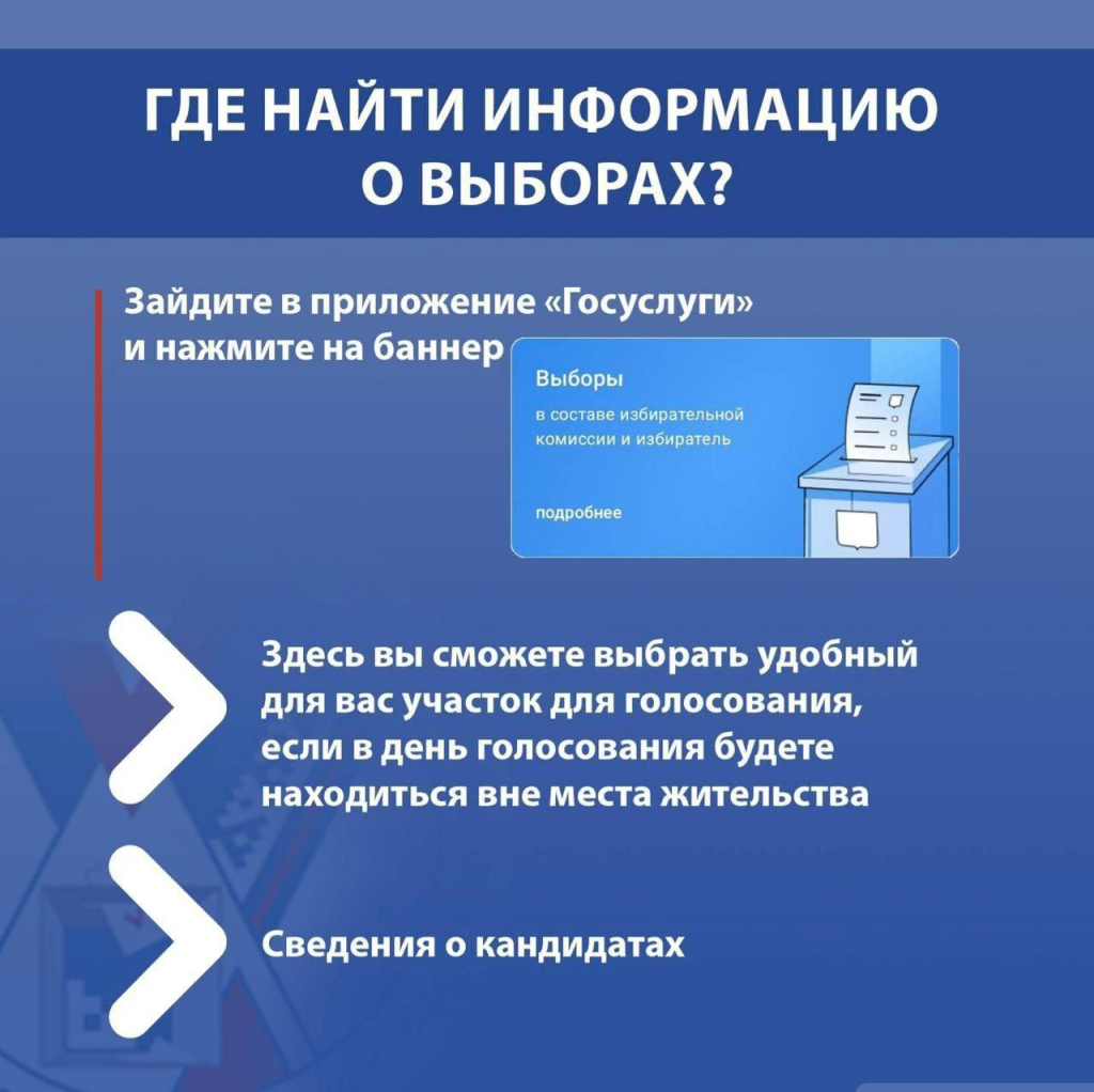 Все о выборах Президента России можно узнать на 